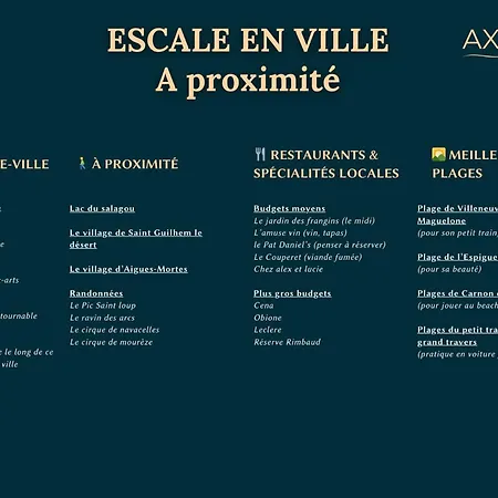 Le Refuge D'albi - T3 Lumineux Et Equipe Apartman *